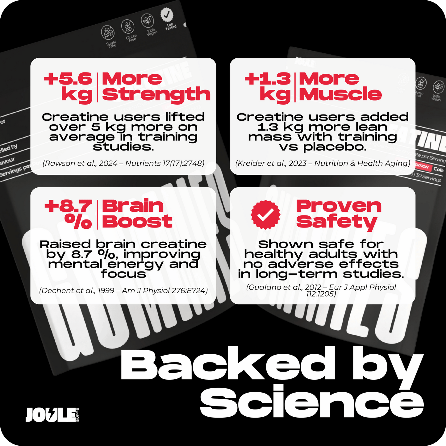 Cola Creatine Gummies