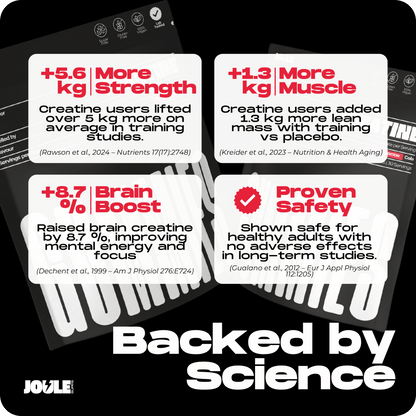 Cola Creatine Gummies