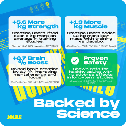 Blueberry Creatine Gummies