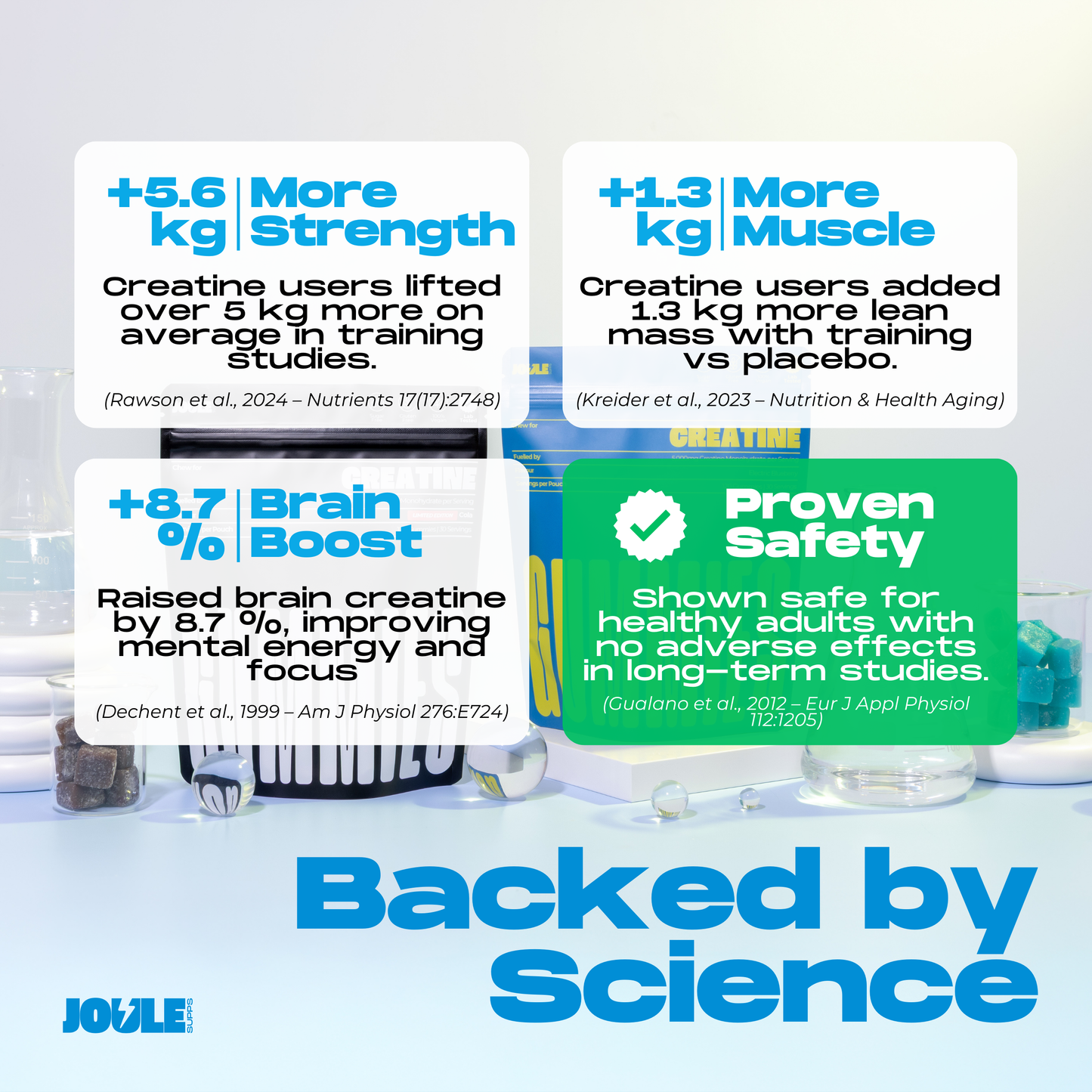 Blueberry Creatine Gummies