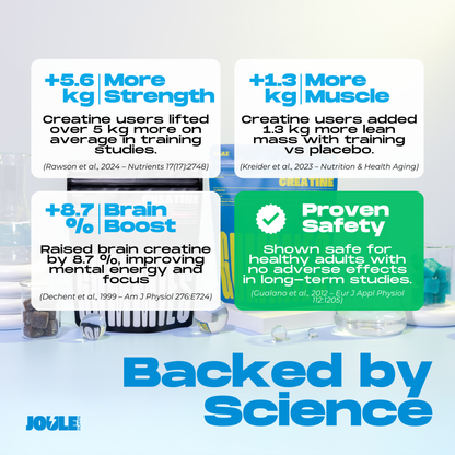 Blueberry Creatine Gummies